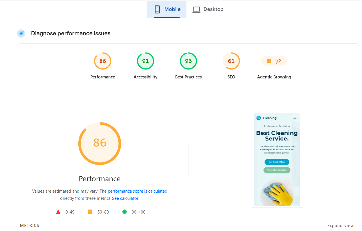 A Google PageSpeed Insights mobile report showing scores of 86 for Performance, 91 for Accessibility, 96 for Best Practices and 61 for SEO.